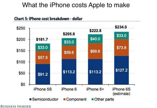 iFixit分享苹果iPhone XR/XS内部结构壁纸 iFixit分享苹果iPhone XR/XS内部结构壁纸