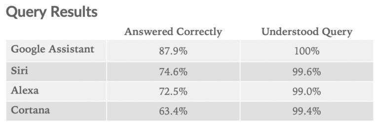 苹果 iPhone 15 系列机模上手视频展示：标准版配色更淡