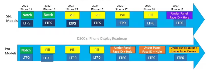 苹果回应 AirPods 致癌：用户可放心使用，不用担心辐射