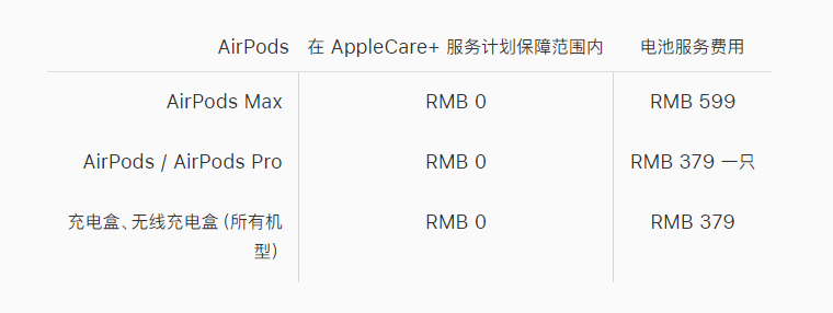 闪电支付来临:Apple Pay合作银行公布 闪电支付来临:Apple Pay合作银行公布