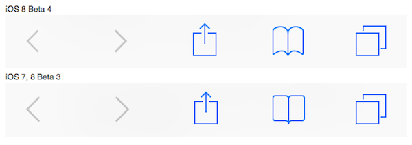 苹果「沙盒测试」增强功能现已可用 苹果「沙盒测试」增强功能现已可用