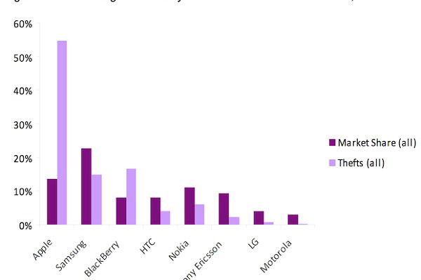 Siri能回答的问题 这里通通都可以找到 Siri能回答的问题 这里通通都可以找到