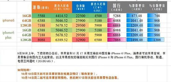 苹果复古六色 Logo 或最快在今年回归