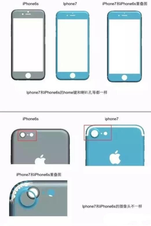iPhone 6s太贵遇冷 印度推出换购优惠刺激消费