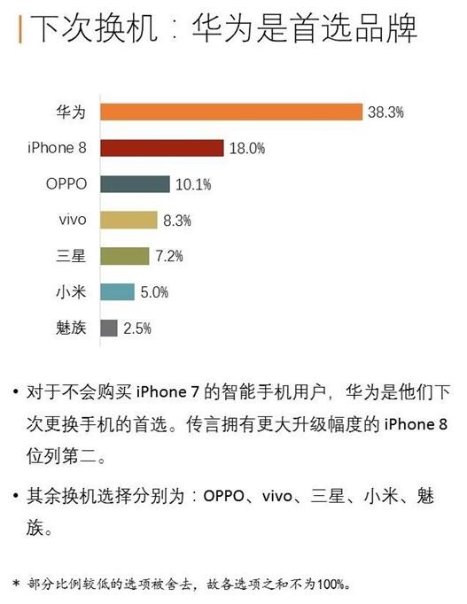 Apple Watch Series 3 可能会在 2022 年第三季度停产 Apple Watch Series 3 可能会在 2022 年第三季度停产