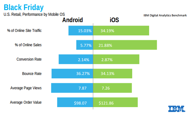 watchOS 8 概念设计欣赏:新 App、新表盘 watchOS 8 概念设计欣赏:新 App、新表盘