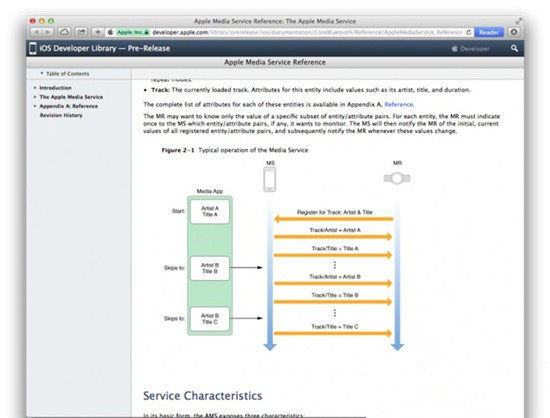 iPhone绝对安全？近一半用户不信