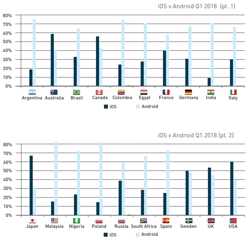部分苹果iPhone6s夜间充电自动重启:原因不明 部分苹果iPhone6s夜间充电自动重启:原因不明
