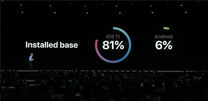 iPhone 11 Pro Max 全球首次拆解，确认电池容量为 3969 mAh