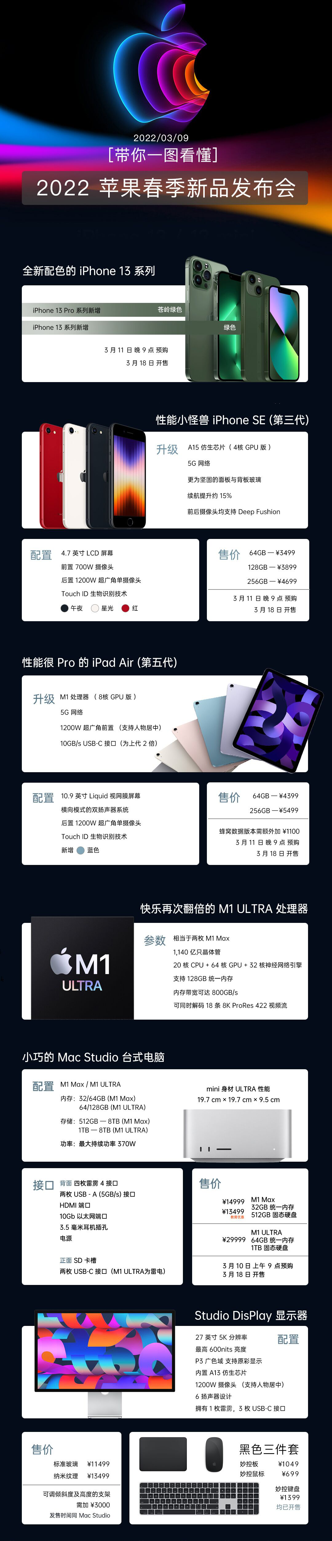抖音成为Apple Music合作伙伴 接通旗下曲库