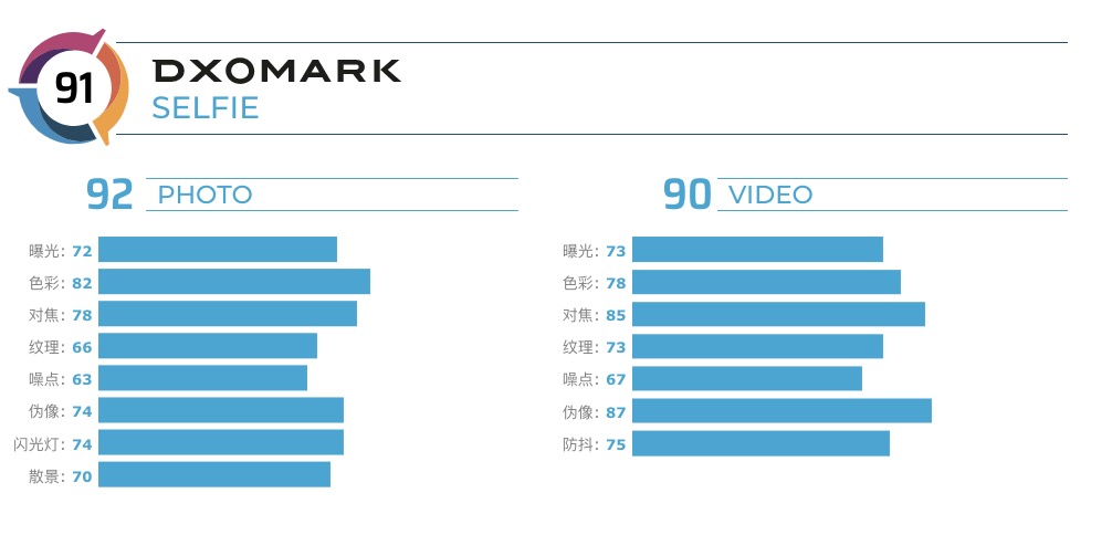 禁售风波后的橄榄枝：捷克总理邀请 Apple 在首都布拉格开店