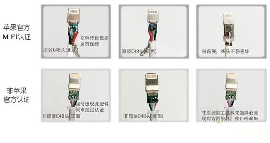 五款新型号iPad产品获认证：搭载iOS 11系统