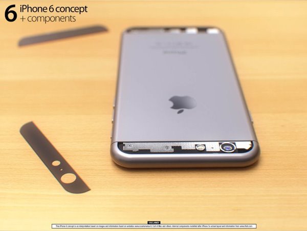苹果iPhone6惊艳3D渲染图